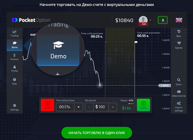 Pocket Option Demo Account A Comprehensive Guide to Trading Practice